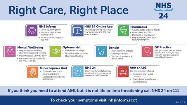 Right Care Right place information